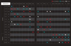 Megabass Orochi XX Spinning Rods -Fishing Equipment Store 2019 07 23 12 34 51 Orochi XX Dropbox 15d67f49 f3e0 4ed5 aec8 b5632170569f